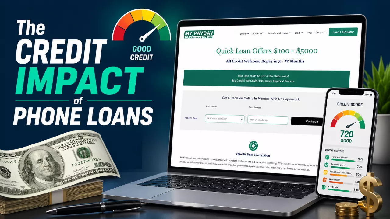 Unlocking the Truth: Phone Loans and Credit Score Impact