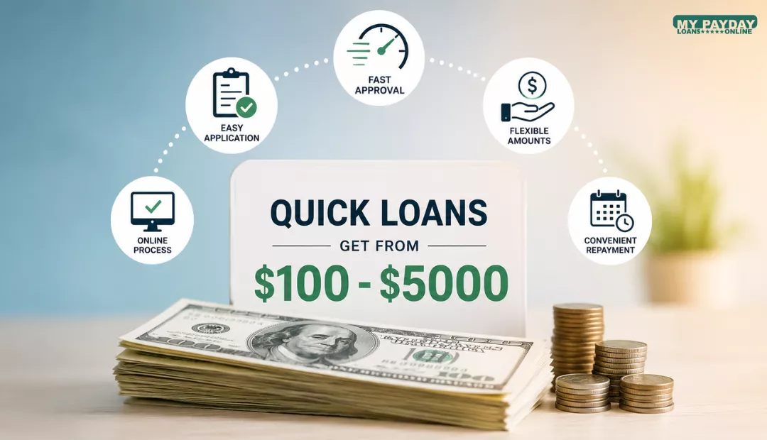Quick Loan Offers: Get $100 to $5000 Fast Cash Options