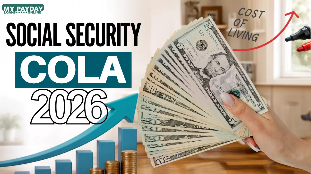 Social Security COLA 2026
