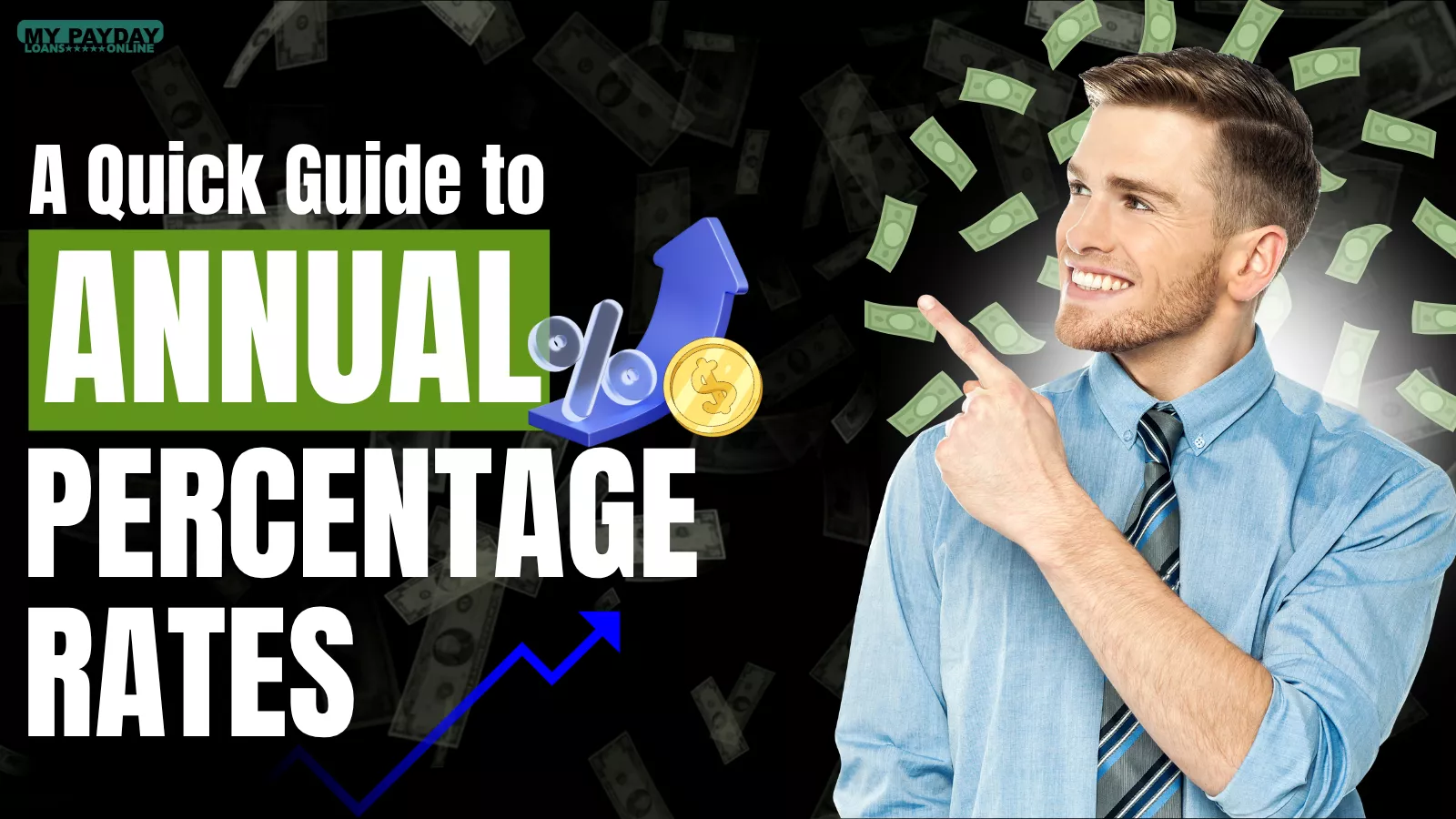 What is APR and How Does it Work?